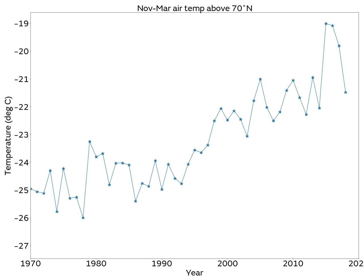 fig-4.june-19-v2