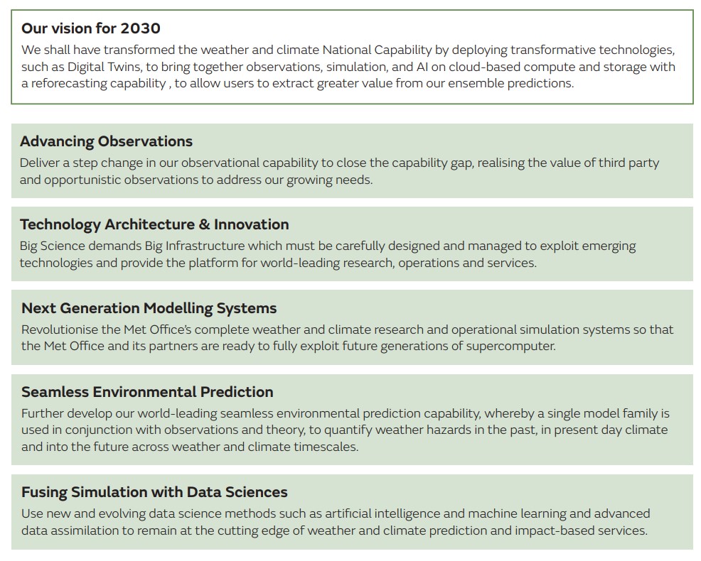 foundational-capability