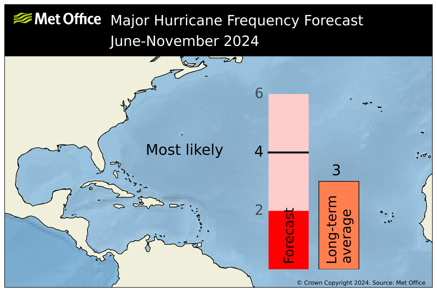 na_mh_forecast_2024_may