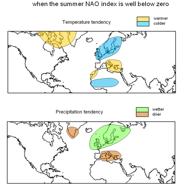 nao_lo_summer_pr_tas2
