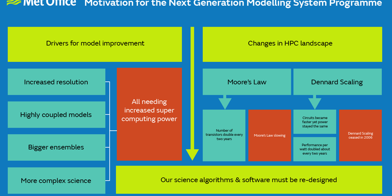ngms-infographics-03-002